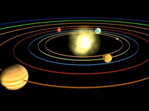 03. Solar System Expanding - Amazing Scientific Facts about Space