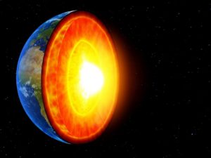 04. Earth's Core - Amazing Scientific Facts about Space